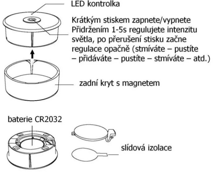 Jednokanálové dálkové ovládání pro stmívání LED - mini bílýý